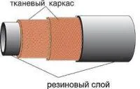 Рукав дюритовый 40У-8 7 атм до 2.2 м ТУ 0056016-87