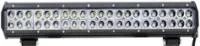 Фара светодиодная B2-126W-C