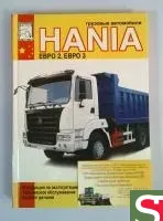 Каталог запчастей HANIA
