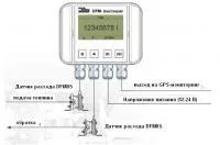 Бортовой компьютер контроля топлива DFM-BC
